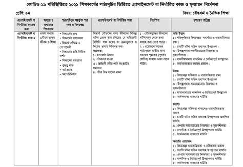Image result for Assignment 2021 Class 6 12 Week MS Easy Teaching