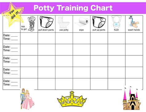 Free Potty Training Chart Printable - Jace Printable