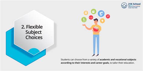 NIOS for Slow Learners: Flexible Learning for Every Child’s Pace