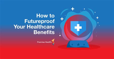 Healthcare ROI: Understanding Return on Investment in Direct Healthcare ...