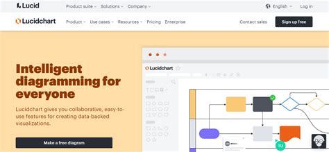 Image result for Process Documentation Management Software