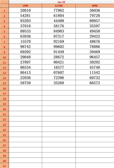 Dear Lottery Result 1pm – 6pm – 8pm Draw Result Date:14.02.2026 ...