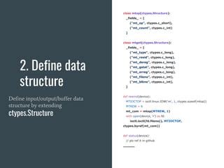 Ioctl SMBus Python 的图像结果