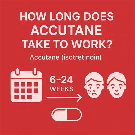 How Long Is Accutane Treatment