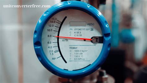Volumetric Flow Rate Units: Measurement, Conversion & Applications ...