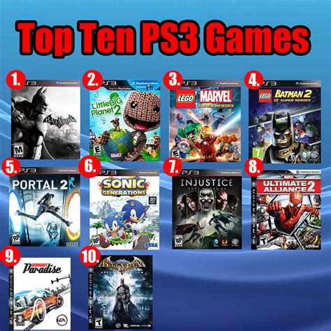 Top Ten PS3 Games | Here are my ten favorite games from the … | Flickr