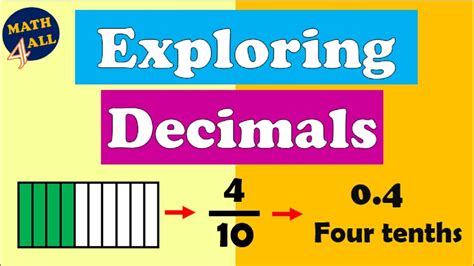 Image result for Decimal Tutorial Video