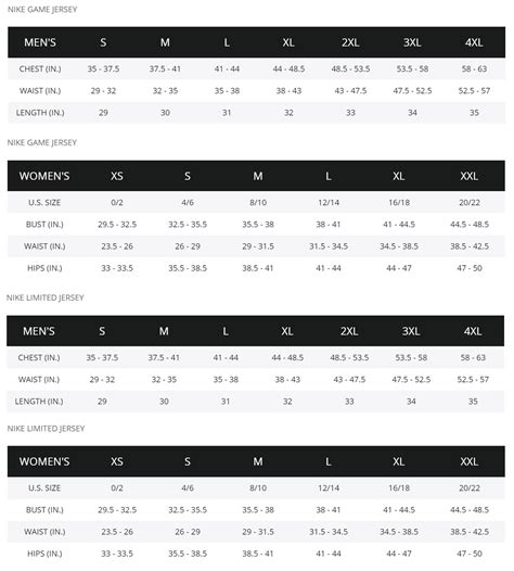 Nike Men's Nfl Jersey Size Chart at Joan Dudley blog