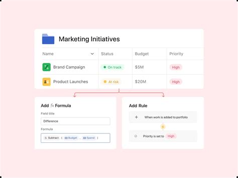 How Asana used market research to build a charming brand campaign Aesthetic Aesthetic Aesthetic