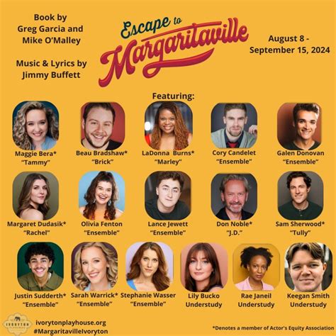 Escape to Margaritaville at Clyde Theatre - IN, Clyde Theatre - IN ...