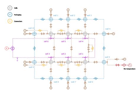 Aetos Design & Engineering | Simulation-Driven Product Innovation