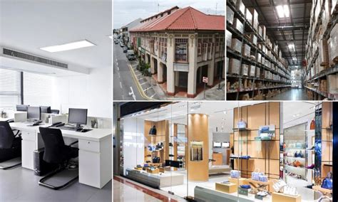 Commercial Property Examples 的图像结果