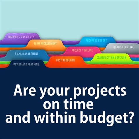 Project Manager Program 的图像结果