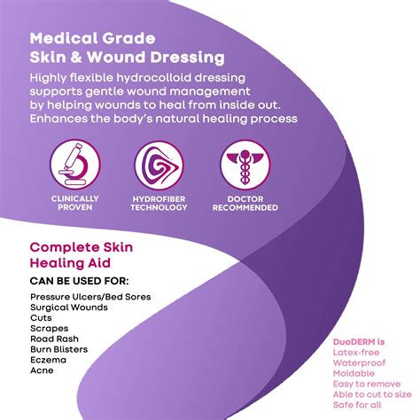 Snapklik.com : ConvaTec DuoDERM Control Gel Formula 4"x4" Hydrocolloid ...