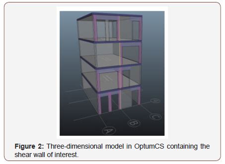 Image result for Doa 2X2 Uniform Rectangular Array