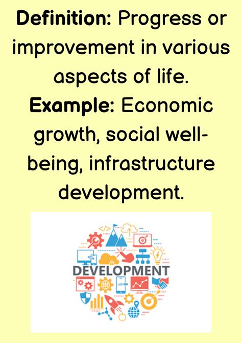 Define Development 的图像结果
