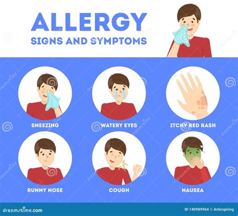 Rash between fingers itchy. Itchy Fingers: Causes, Symptoms, and ...