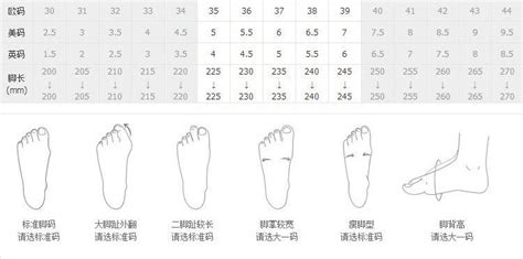 【图】鞋子美码对照表展示 教你如何选择合适鞋码_美码对照表 鞋子_伊秀服饰网|yxlady.com