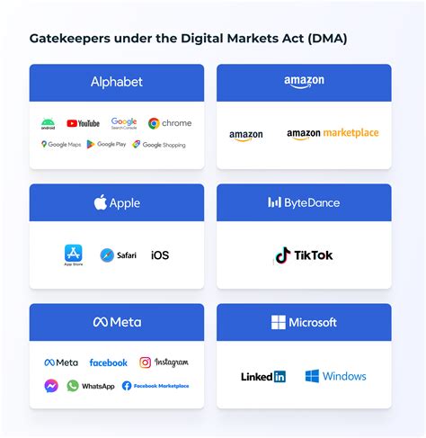Breaking News: Google Unveils Gemini 2.0 in Latest AI Update - Fusion Chat
