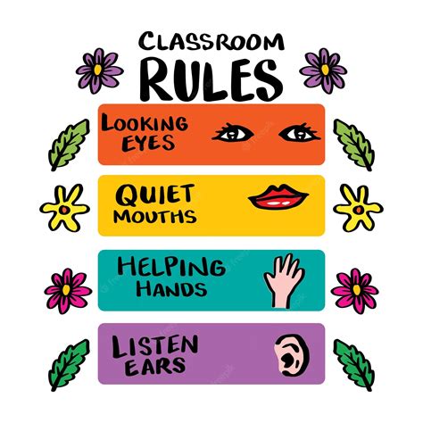 Image result for Free Classroom Rules