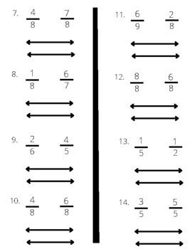 Image result for Comparing Unit Fraction Using Number Line