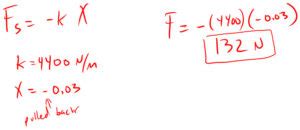 Spring Force 的图像结果