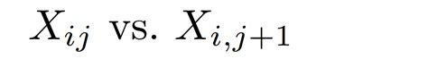 Image result for Subscript in Math