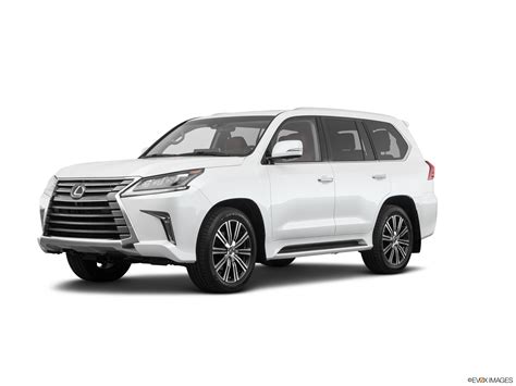 Lexus SUV Models | Kelley Blue Book