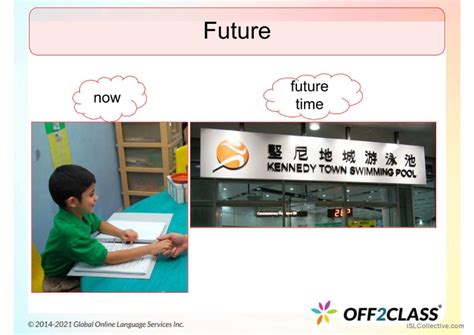 Future Perfect Lesson Plan 的图像结果