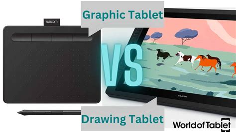 Image result for Graphic Tablet Tutorial
