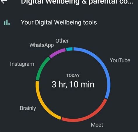 how to reduce phone addiction? - Brainly.in