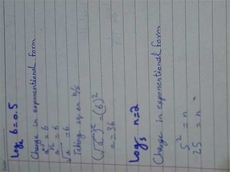 Image result for Log Method Notebook