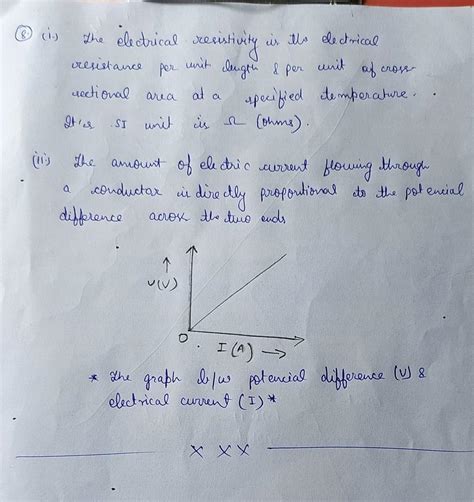 State the Ohm’s law. Also draw the graph between potential difference ...