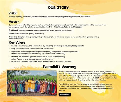 Our Story – www.farmdidi.com