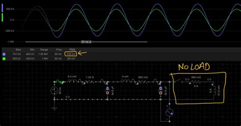 When Less Load Means More Voltage: Understanding the Ferranti Effect ...