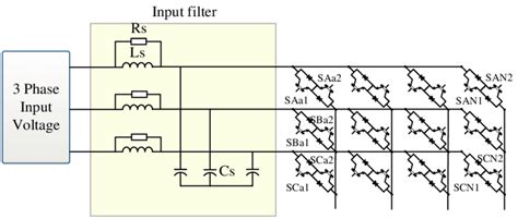 Power Supply Input Filter Design 的图像结果