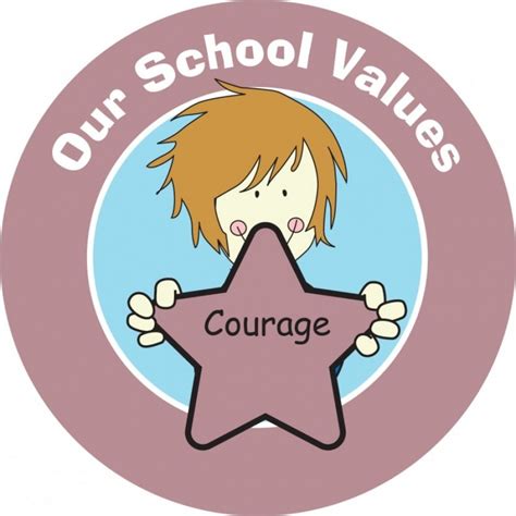 School values Courage circle | School Signs, Nursery Signs, Whiteboards ...