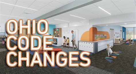 Image result for Ohio Building Code