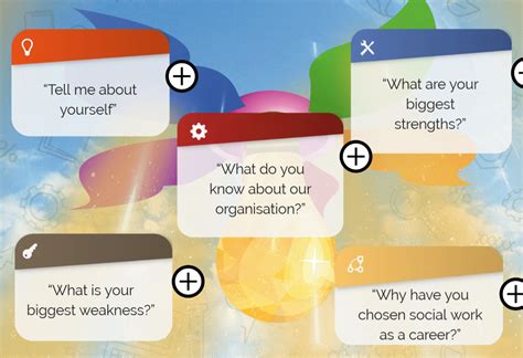 Interview Prep Graphic 的图像结果