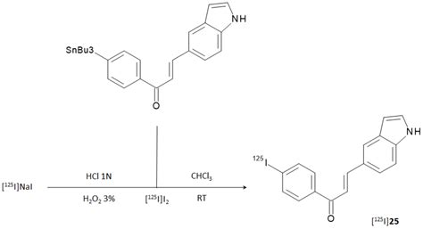 Radiolabeled Chalcone Derivatives as Potential Radiotracers for β ...