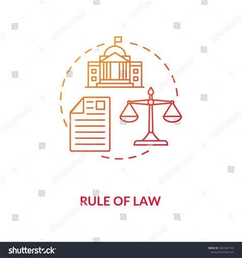 Rule 的图像结果