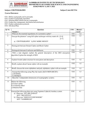 Cryptography Module 1 Notes - CLASSICAL ENCRYPTION TECHNIQUES Symmetric ...