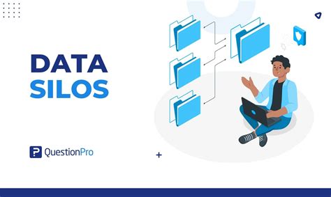 Silos di dati: cos’è, impatto negativo e come romperli?