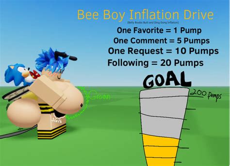 Bee Femboy inflation drive pt 2 by Sonicart2120 on DeviantArt