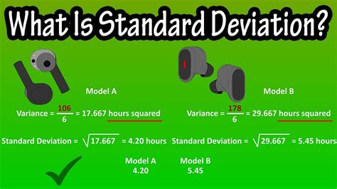 Image result for Standard Deviation Explained