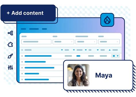 Image result for Using Drupal