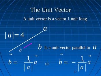 Image result for Vector Basics as a Maths Topic Tutorials