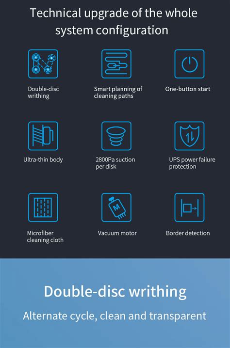 Cleaning Robot 的图像结果