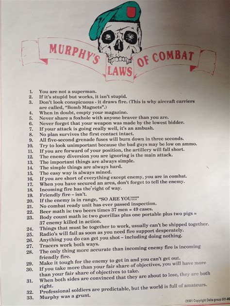 Murphy's Laws Of Combat Poster - Minimalist Poster Store