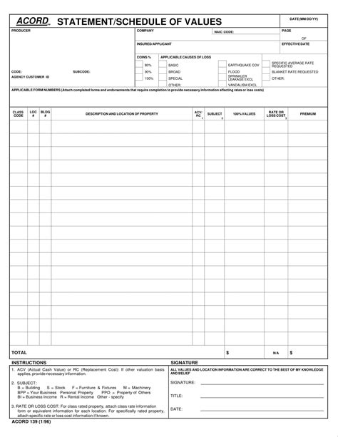 Free Printable Schedule Of Values Templates [PDF, Excel] Construction